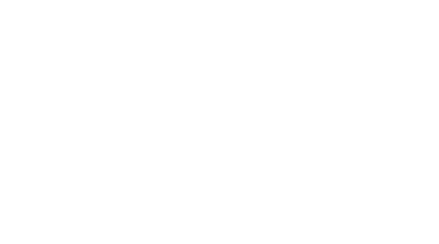 Lines.
